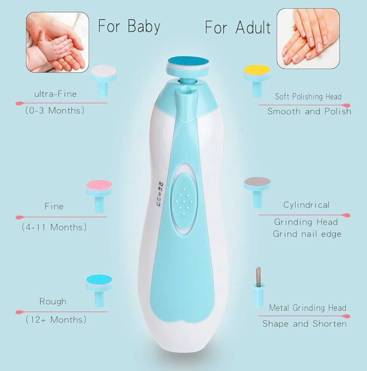Electric Baby Nail Cutter — Safe & Gentle Nail Trimmer for Infants or Aduls