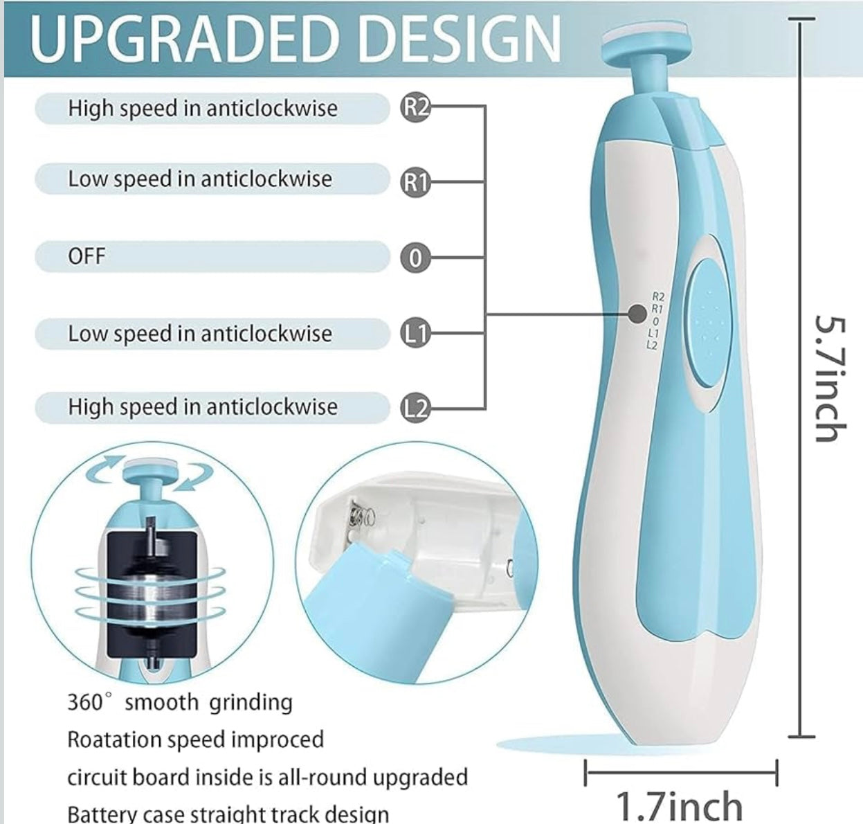 Electric Baby Nail Cutter — Safe & Gentle Nail Trimmer for Infants or Aduls