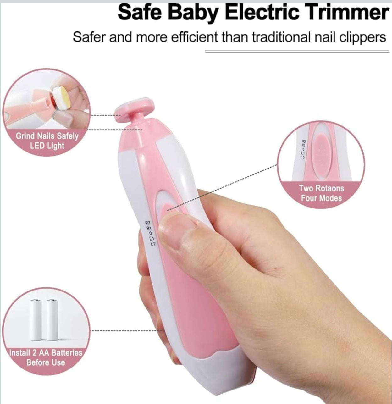 Electric Baby Nail Cutter — Safe & Gentle Nail Trimmer for Infants or Aduls