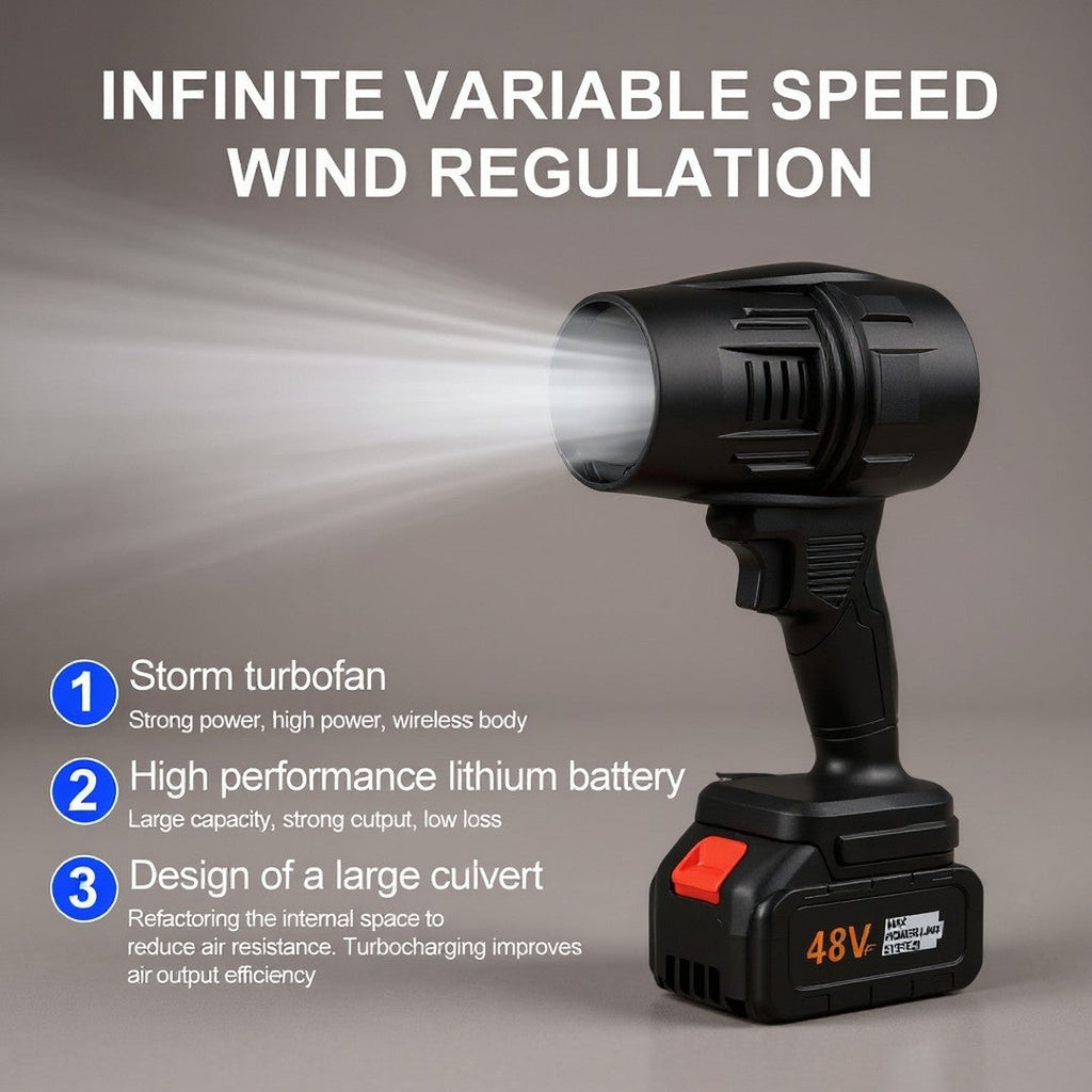 Jet Blower – Dust Clean in Seconds