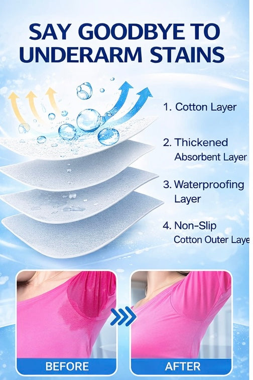 Underarm Sweat Pads (20 Pcs Pack ) | Ultra-Absorbent | No Sweat Stains