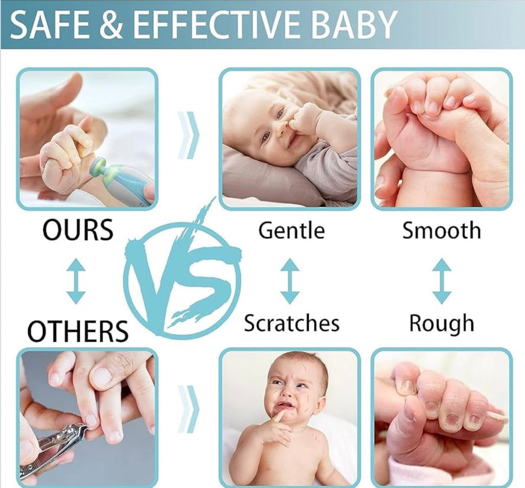 Electric Baby Nail Cutter — Safe & Gentle Nail Trimmer for Infants or Aduls